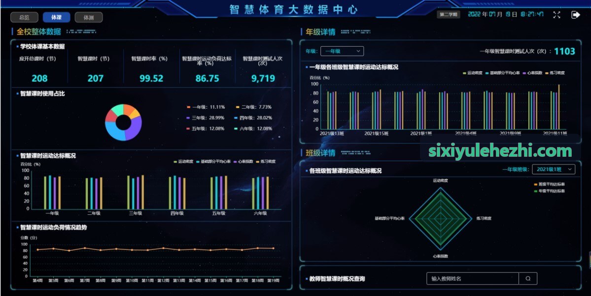 四喜学生智能心率手环与智能跳绳套装