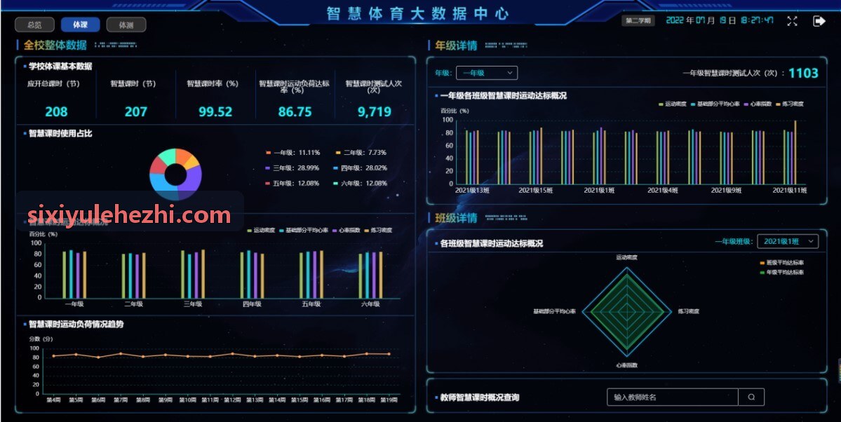 智慧教育示范区全区中小学体育教学数字化中台
